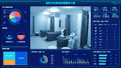 医院卫生耗材运营监控大屏
