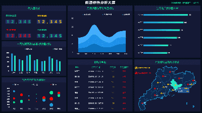 能源供热分析大屏