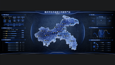 重庆市生态遥感公共服务产品