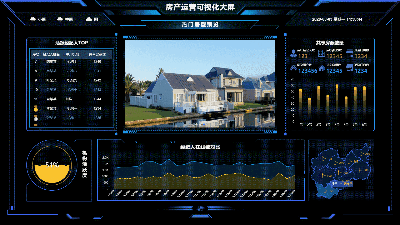 房产运营可视化大屏