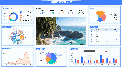 旅游数据监测大屏