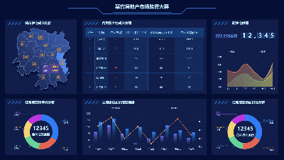 某省房地产市场监管大屏