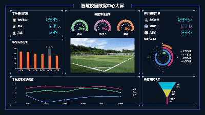 智慧校园数据中心大屏